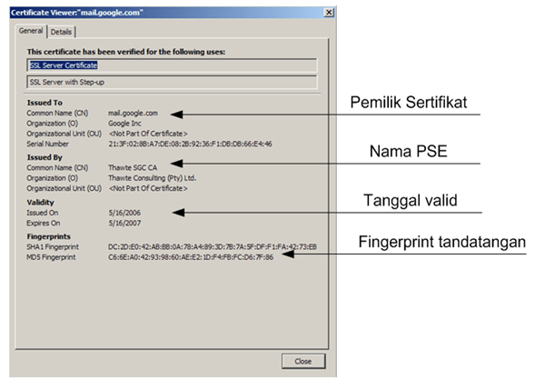 Syarat Permohonan Sertifikat Elektronik Pajak  Forum 