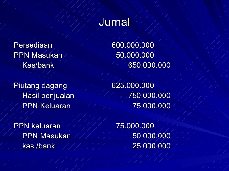 Akuntansi Pajak Kerugian Piutang Bagian I Forum Pajak Indonesia